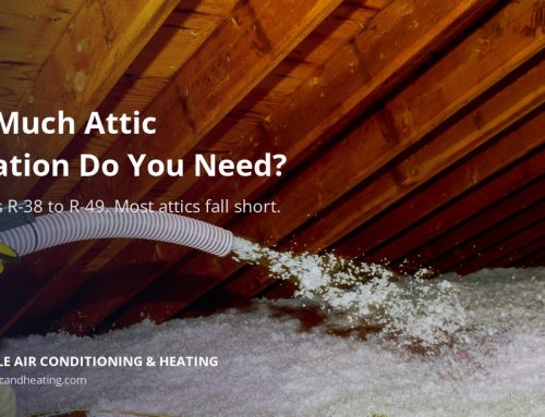 How Much Does Attic Insulation Cost in Houston? (And How Much You Actually Need)